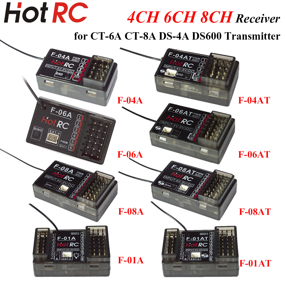 HOTRC 2.4Ghz 4/6/8 Channel F-0 - Drone Racing Receiver 评论和价格